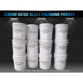 Guangzhou ceo2 powder best price of cerium oxide for polish